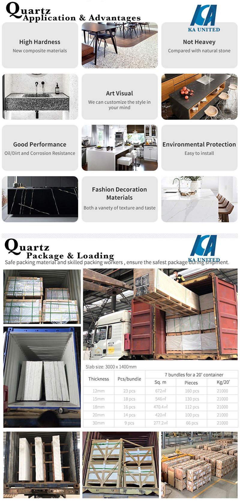 Quartz Application and Packages Quartz Application and Packages
